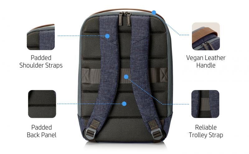 Looking for the Perfect Backpack: Discover 15 Features of Top Backpacks with Chest Straps