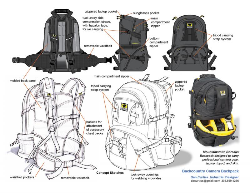 Looking for the Perfect Backpack: Discover 15 Features of Top Backpacks with Chest Straps