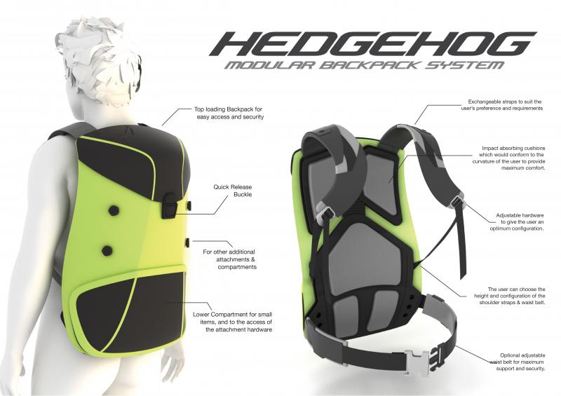 Looking for the Perfect Backpack: Discover 15 Features of Top Backpacks with Chest Straps