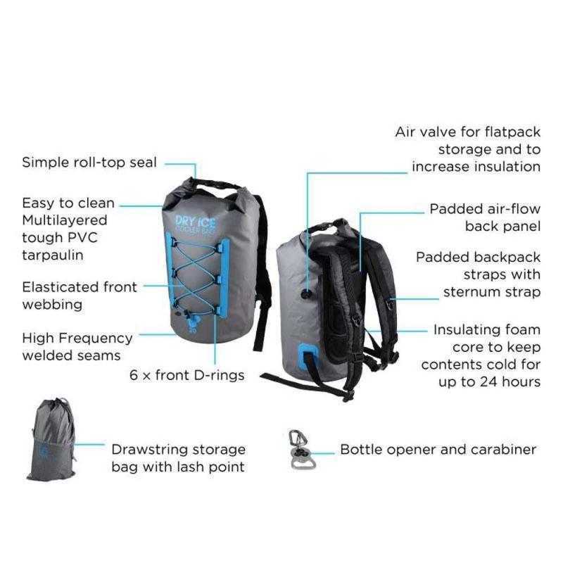Looking for the Perfect Backpack in 2023. How This Cooler Backpack Keeps Drinks Cold for 24 Hours