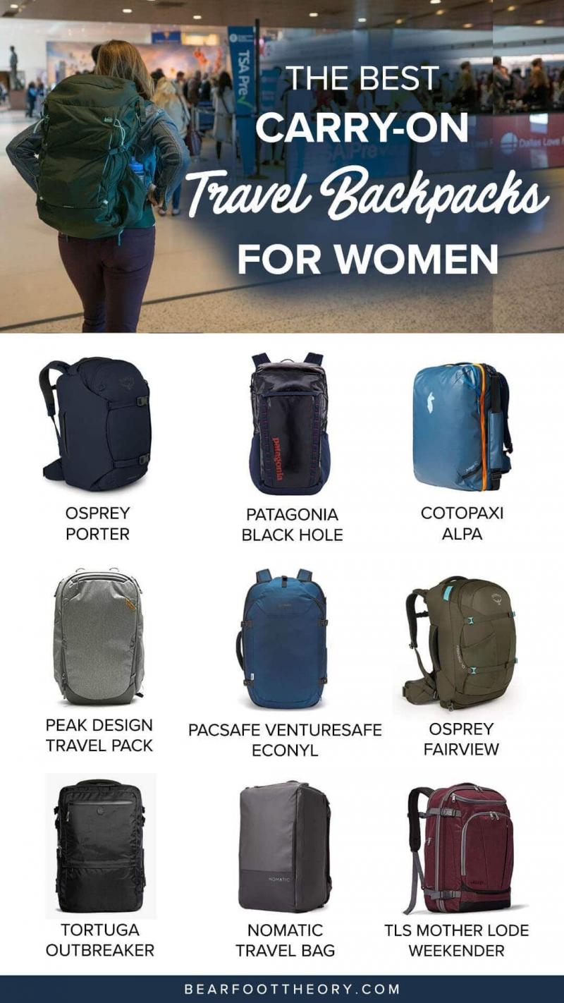 Looking for the Perfect Backpack to Carry Your Sports Gear. 15 Must-Have Features in 2023