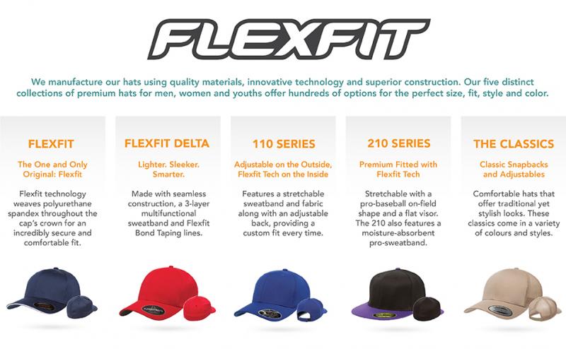 Looking for the Perfect Ball Cap Style. Learn All About Flat Brimmed Baseball Hats Here