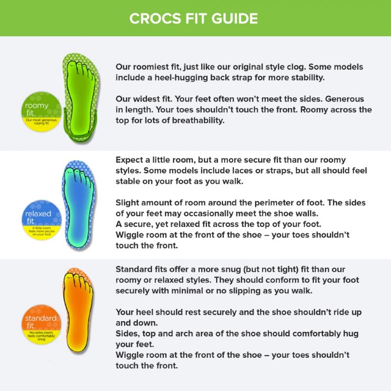 Looking for The Perfect Clog: 15 Reasons Crocs Bistro Are Your Best Bet