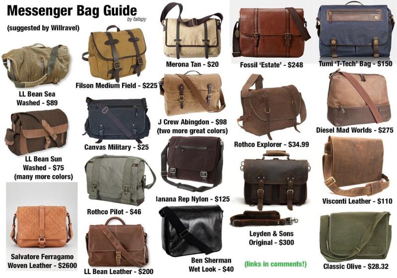 Looking for The Perfect Cowboys Cooler Bag in 2023. Here are 15 Must-Haves