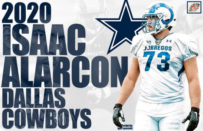 Looking for The Perfect Dallas Cowboys Jersey Shirt: 15 Must-Have Styles for Diehard Fans