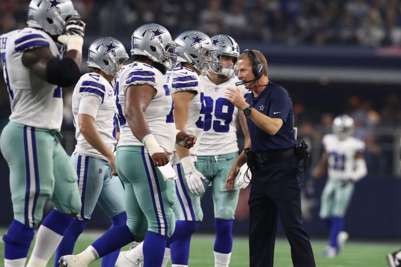Looking for The Perfect Dallas Cowboys Jersey Shirt: 15 Must-Have Styles for Diehard Fans