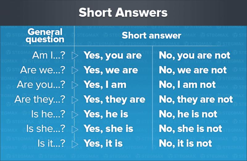 Looking for The Perfect DSG Shorts This Summer. Here Are 15 Must-Know Tips