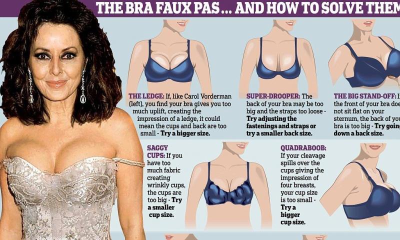 Looking for the Perfect Low Impact Sports Bra. 15 Must-Have Features in a Comfy, Low-Cut Bra: The Only Guide You Need