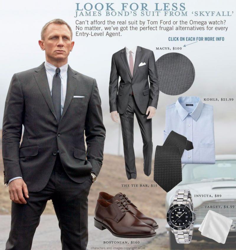 Looking for The Perfect Mens Leisure Trousers. Discover Our Top 15 Picks