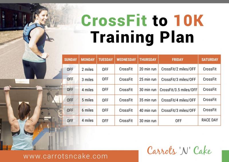 Looking for the Perfect Nike Workout Fit This Year. Here are 15 Tips to Find It