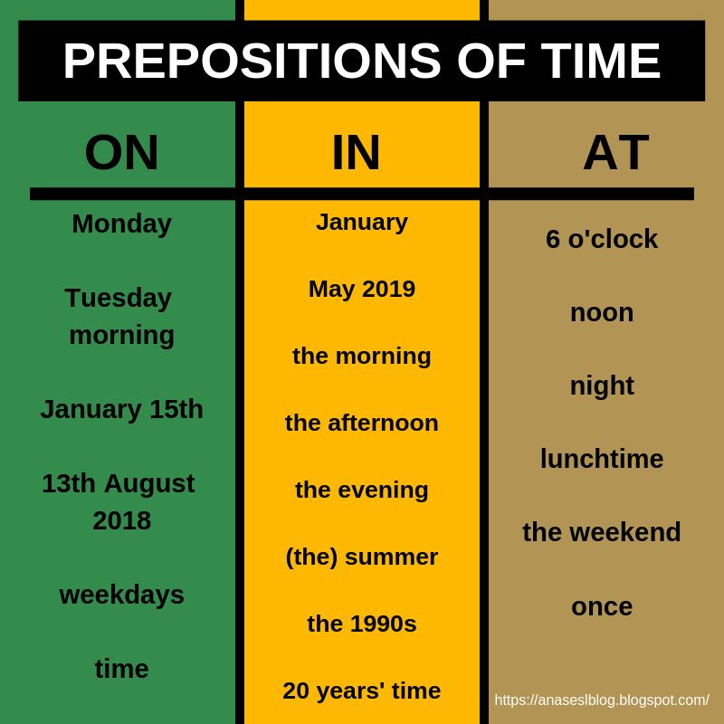 Looking for the Perfect Outdoor Clock. 24 of the Best Options