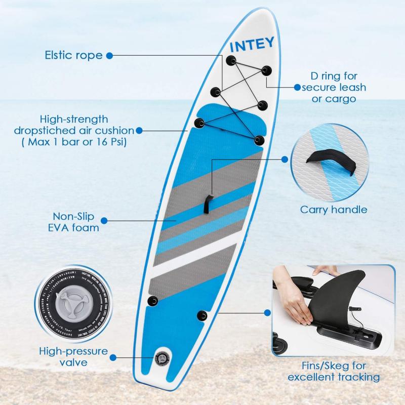 Looking for the Perfect Paddle Board Leash: 15 Must-Have Features to Keep You Connected