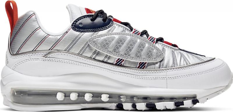 Looking for the Perfect Pair of Nike Air Max. 15 Key Things to Know Before You Buy