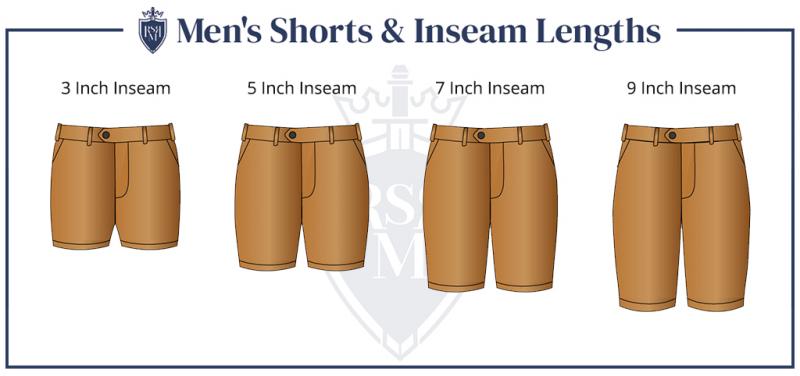 Looking for the Perfect Pair of Shorts This Summer. Try These Top 10 Inch Inseam Golf Shorts