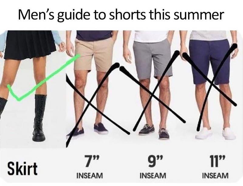 Looking for the Perfect Pair of Shorts This Summer. Try These Top 10 Inch Inseam Golf Shorts