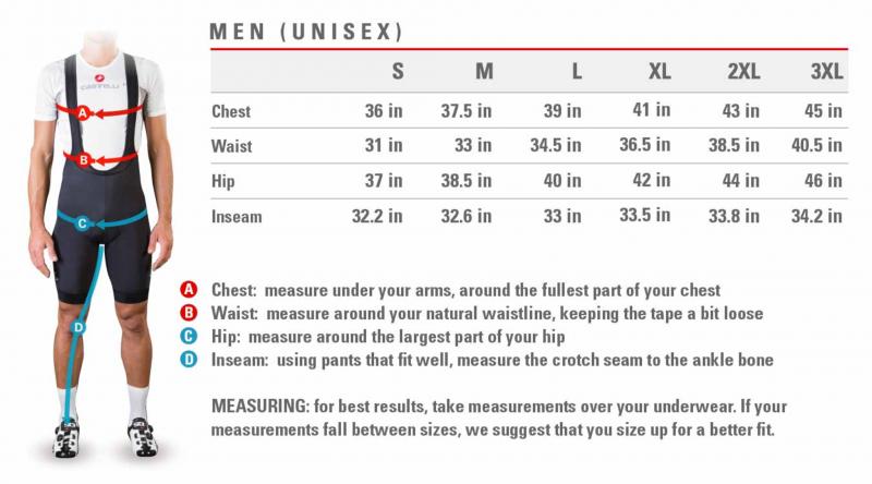 Looking for the Perfect Pair of Shorts This Summer. Try These Top 10 Inch Inseam Golf Shorts