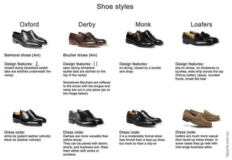 Looking for the Perfect Pair of Slip On Shoes. These 15 Features Make Them a Must-Have