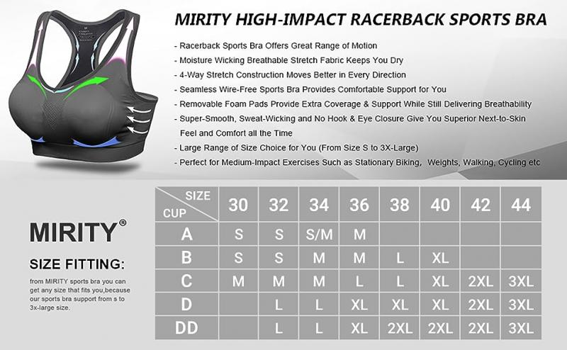 Looking for the Perfect Racerback Sports Bra. Did You Consider This