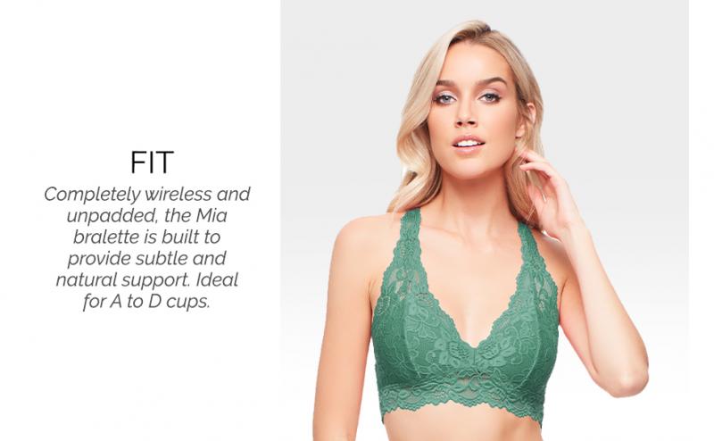 Looking for the Perfect Racerback Sports Bra. Did You Consider This
