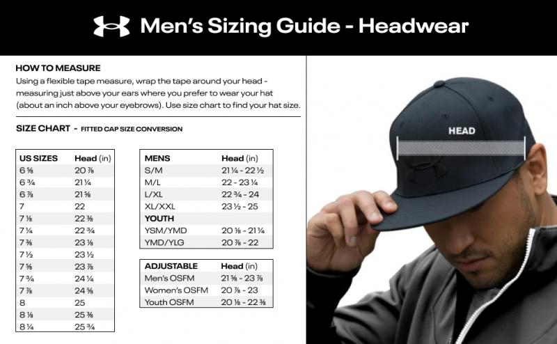 Looking for the Perfect Red Hat: 15 Reasons Under Armour