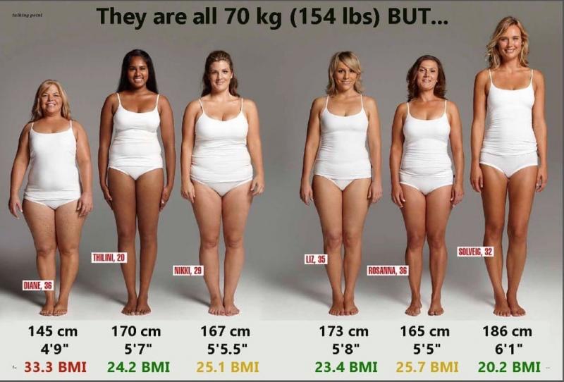 Looking for the Perfect Reebok Tank: Top 15 Styles for Any Body Type