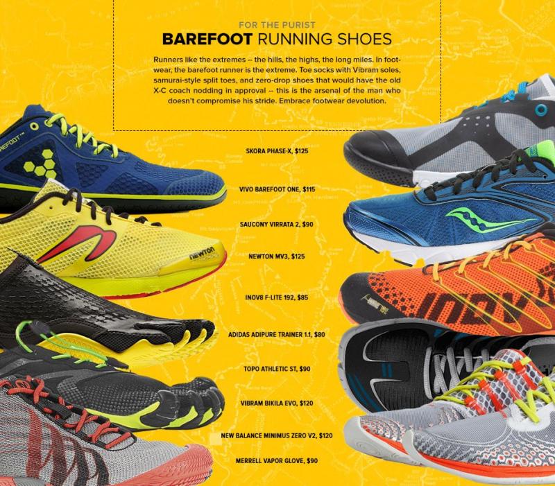 Looking for the Perfect Running Shoe. Consider These Adidas Options