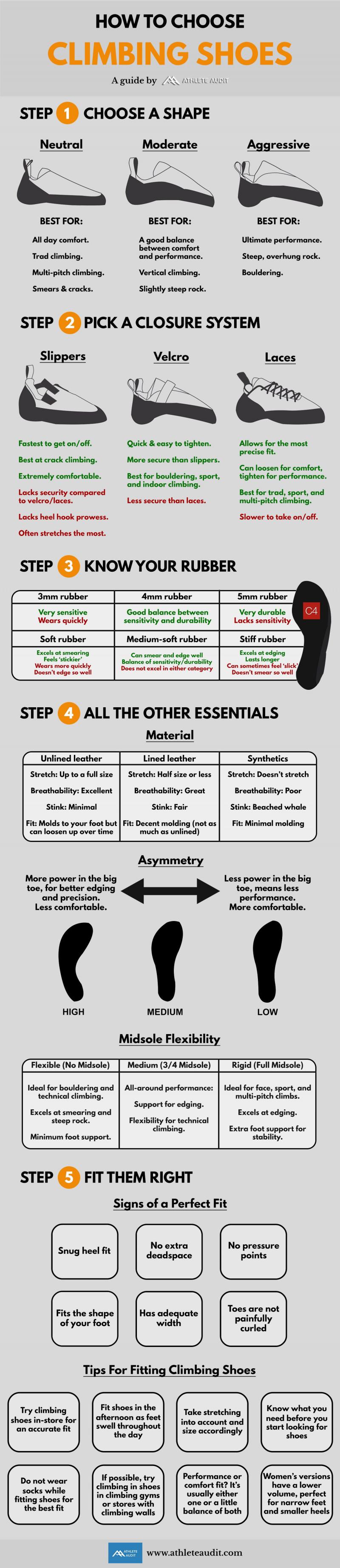 Looking for the Perfect Running Shoe Fit: Our Guide Helps You Find Your Sole Mate