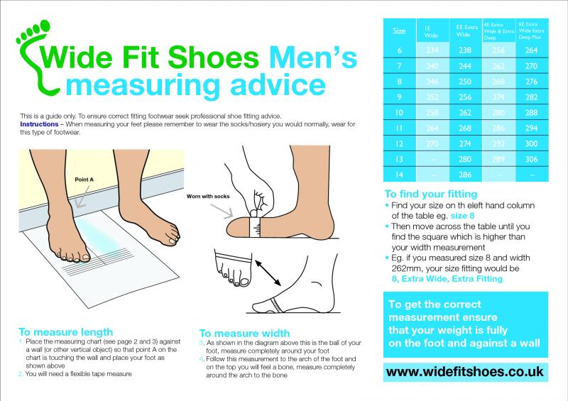 Looking for the Perfect Running Shoe Fit: Our Guide Helps You Find Your Sole Mate
