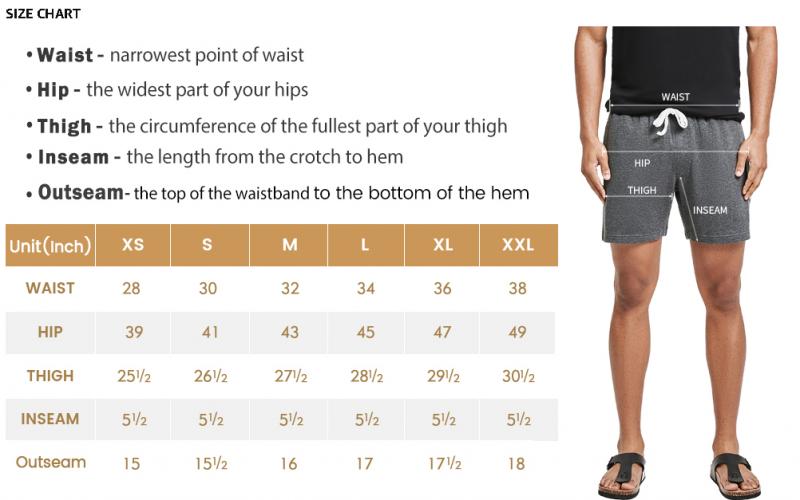 Looking for The Perfect Shorts This Summer. The Top 3 Inch Inseam Running Shorts For Men in 2023