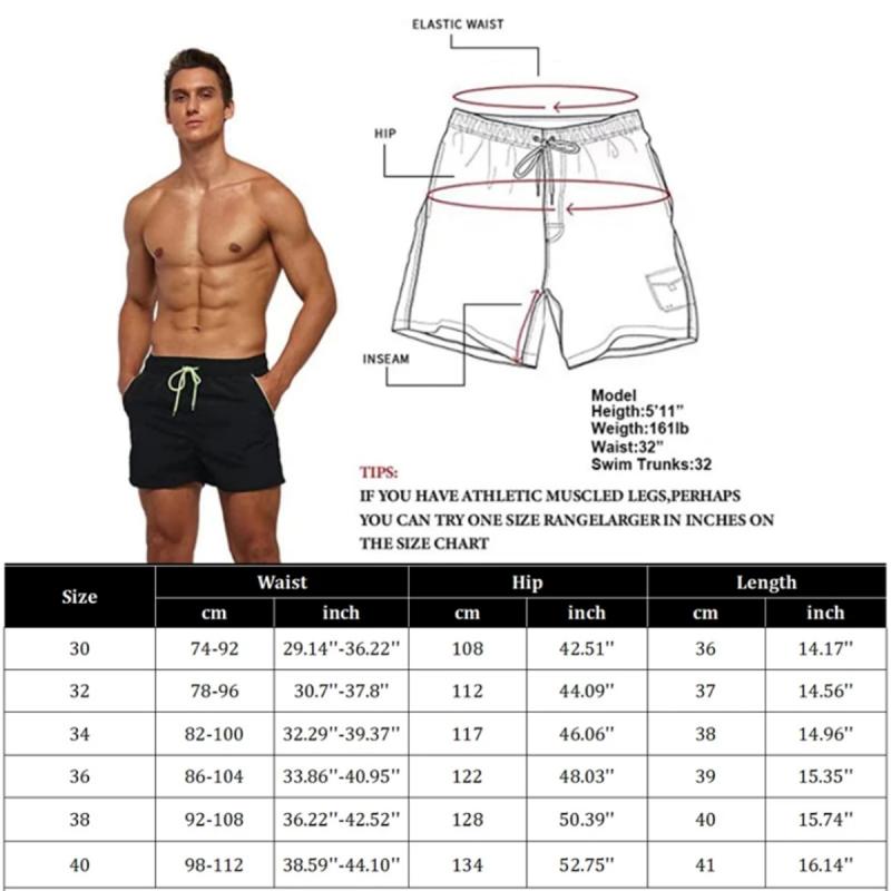 Looking for The Perfect Shorts This Summer. The Top 3 Inch Inseam Running Shorts For Men in 2023