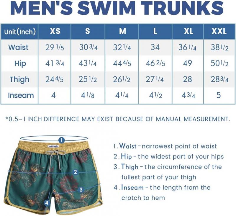 Looking for The Perfect Shorts This Summer. The Top 3 Inch Inseam Running Shorts For Men in 2023