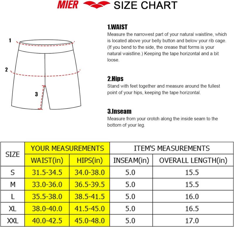 Looking for The Perfect Shorts This Summer. The Top 3 Inch Inseam Running Shorts For Men in 2023