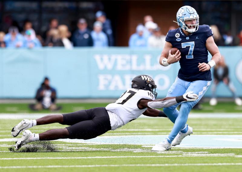 Looking for the Perfect UNC Tar Heel Apparel This Season. 15 Must-Have North Carolina Shirts & Jerseys