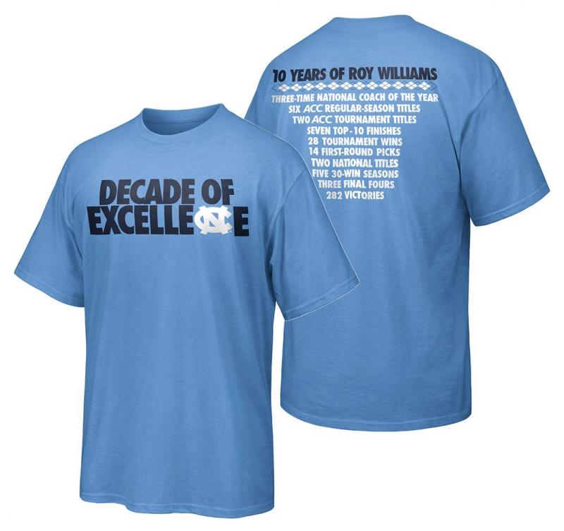 Looking for the Perfect UNC Tar Heel Apparel This Season. 15 Must-Have North Carolina Shirts & Jerseys