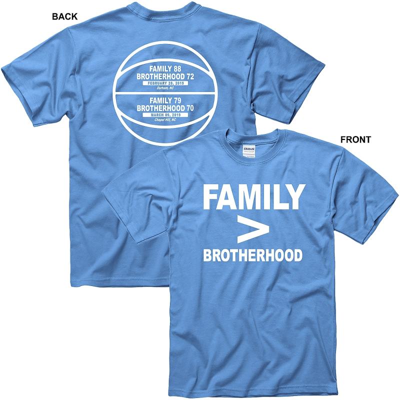 Looking for the Perfect UNC Tar Heel Apparel This Season. 15 Must-Have North Carolina Shirts & Jerseys