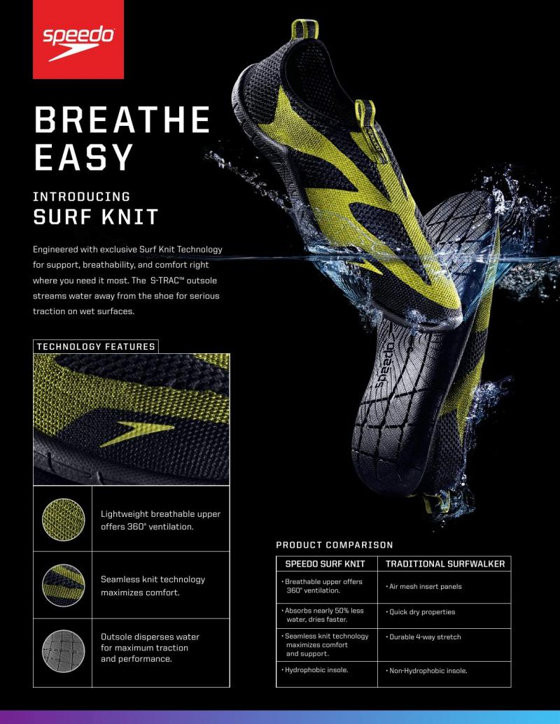 Looking for the Perfect Water Shoes This Summer. Check Out These Speedo Surf Knit Pros