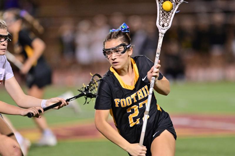 Looking for the Perfect Womens Lacrosse Stick for 2023 Season. : Our List of Top 15 Sticks for Performance and Style