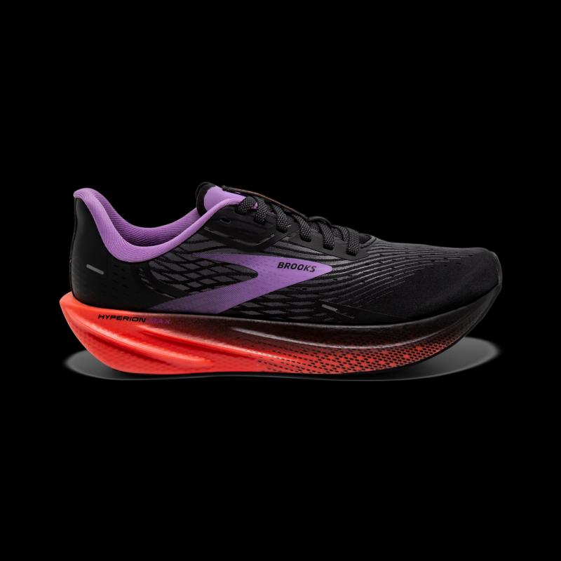 Looking for the Perfect Women