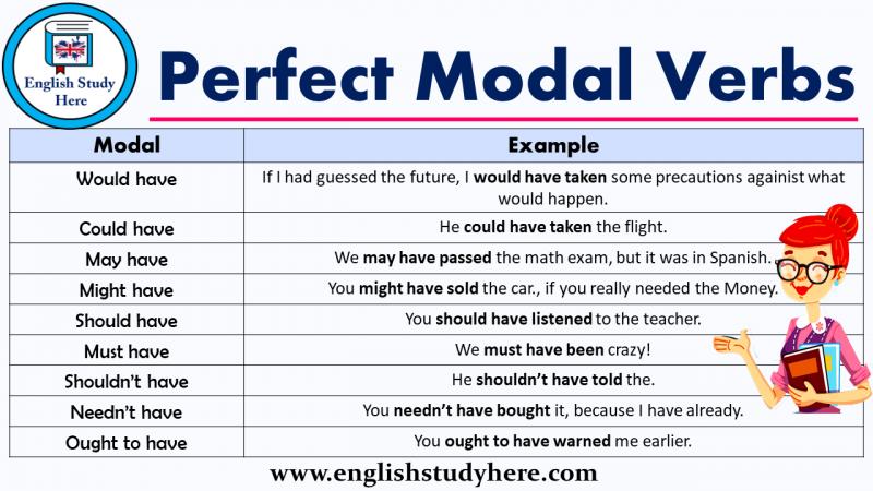 Looking for the Perfect Women