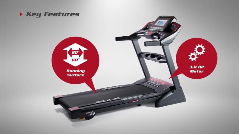 Looking For The Sole F63 Treadmill On Sale: 15 Helpful Buying Tips You Need To Know
