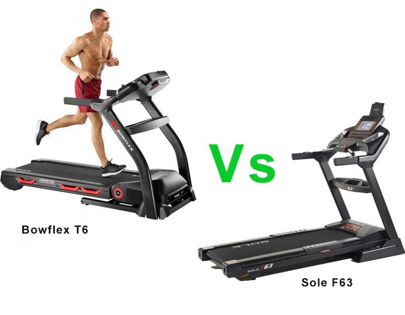 Looking For The Sole F63 Treadmill On Sale: 15 Helpful Buying Tips You Need To Know