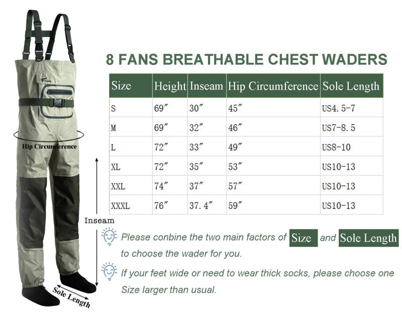 Looking For The Top Chest Waders: 15 Factors To Consider When Choosing The Toughest Waders