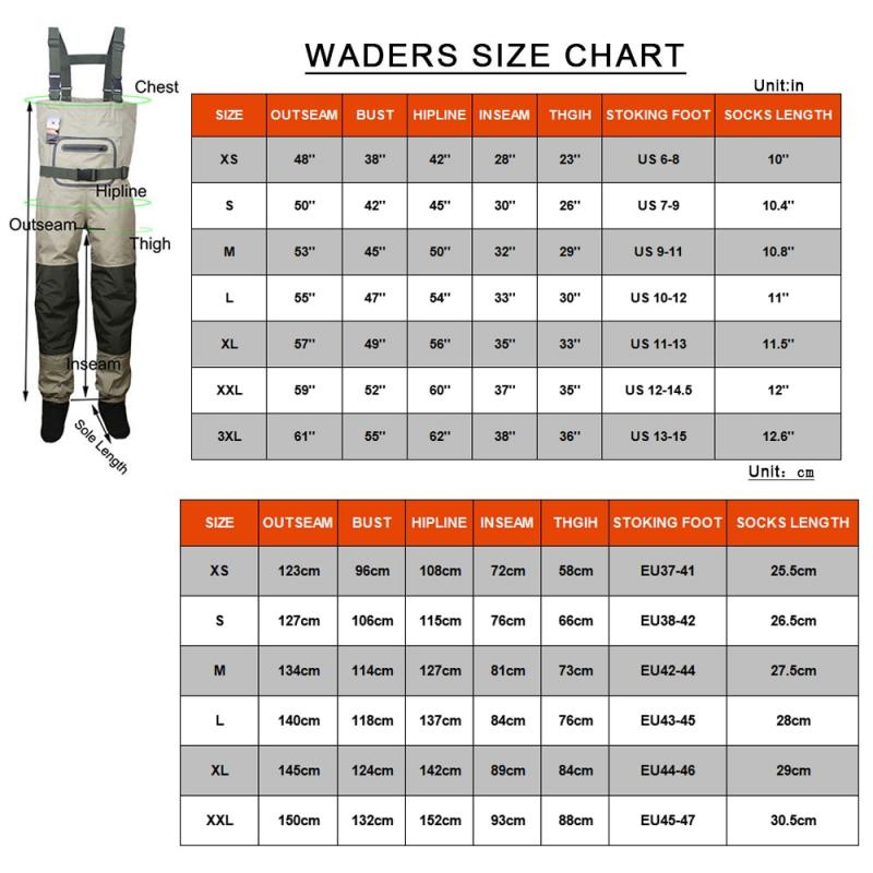 Looking For The Top Chest Waders: 15 Factors To Consider When Choosing The Toughest Waders