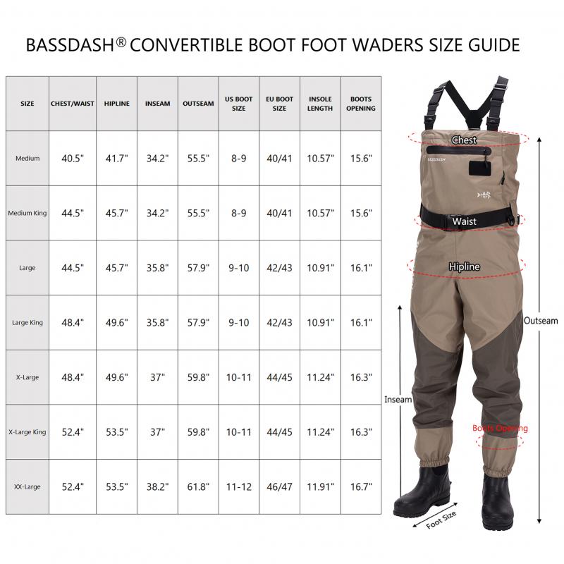 Looking For The Top Chest Waders: 15 Factors To Consider When Choosing The Toughest Waders