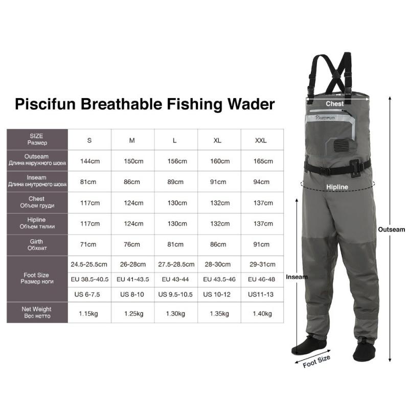 Looking For The Top Chest Waders: 15 Factors To Consider When Choosing The Toughest Waders