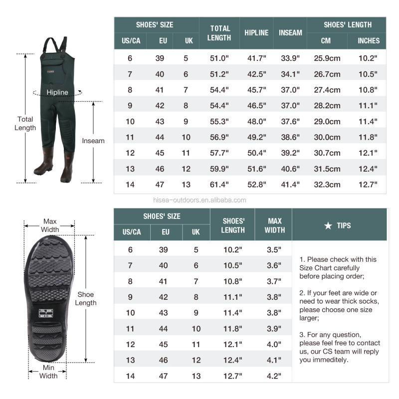 Looking For The Top Chest Waders: 15 Factors To Consider When Choosing The Toughest Waders