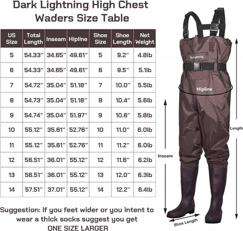 Looking For The Top Chest Waders: 15 Factors To Consider When Choosing The Toughest Waders