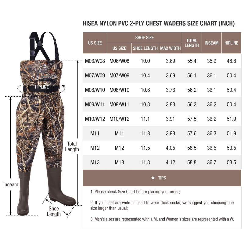 Looking For The Top Chest Waders: 15 Factors To Consider When Choosing The Toughest Waders