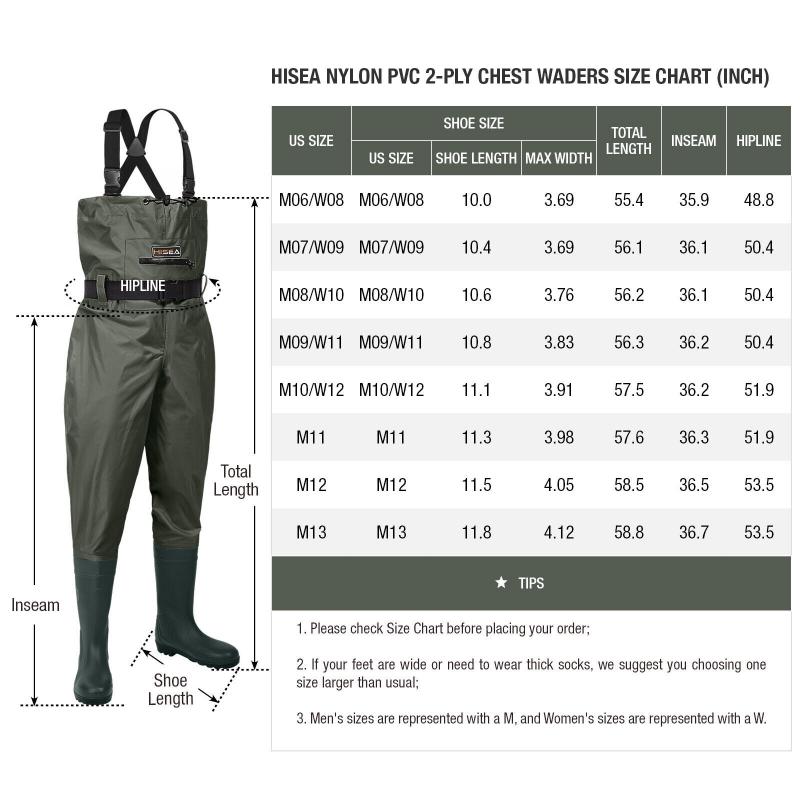 Looking For The Top Chest Waders: 15 Factors To Consider When Choosing The Toughest Waders