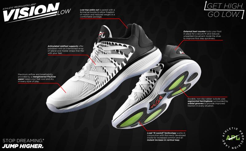 Looking for Top APL Basketball Shoes. Find the Best Deals Here